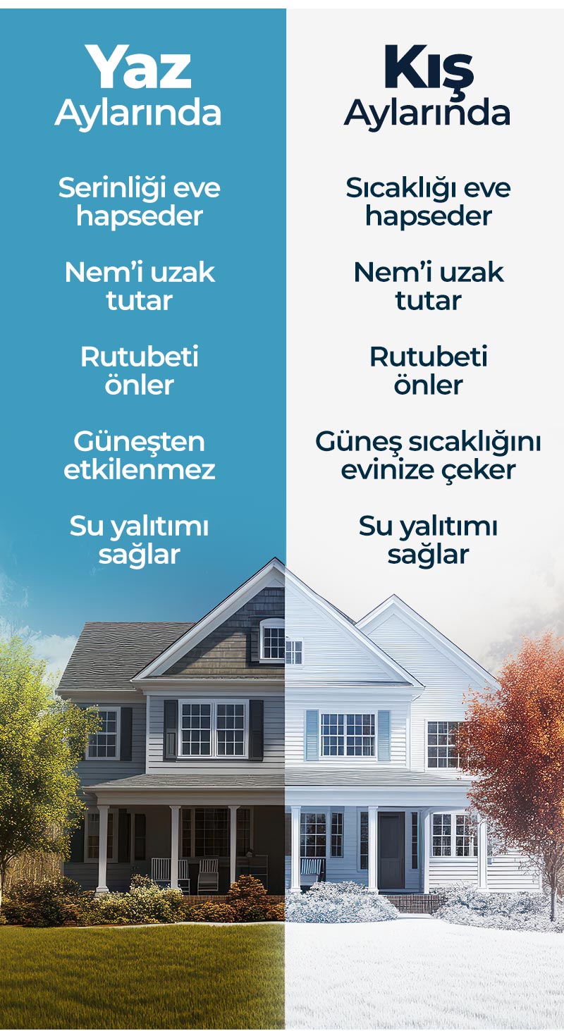 Görsel